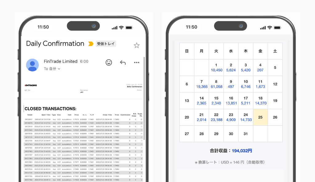 myfxcal 利用イメージ